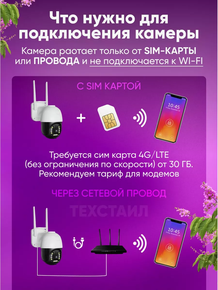 Камера видеонаблюдения 4G уличная Видеонаблюдение 164033715 купить в  интернет-магазине Wildberries