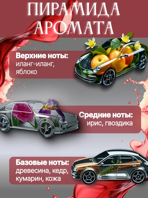 Аромасентир Ароматизатор в машину многоразовый, 2 шт, фото 2