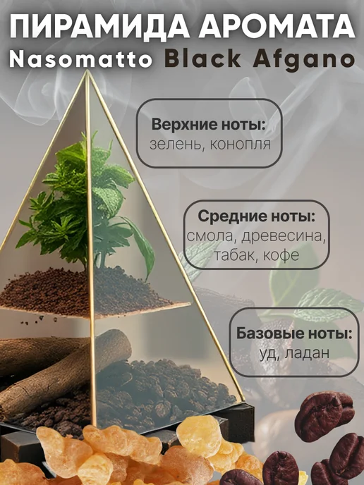 Аромасентир Ароматизатор для автомобиля в подарок служившим, 2 шт, фото 2