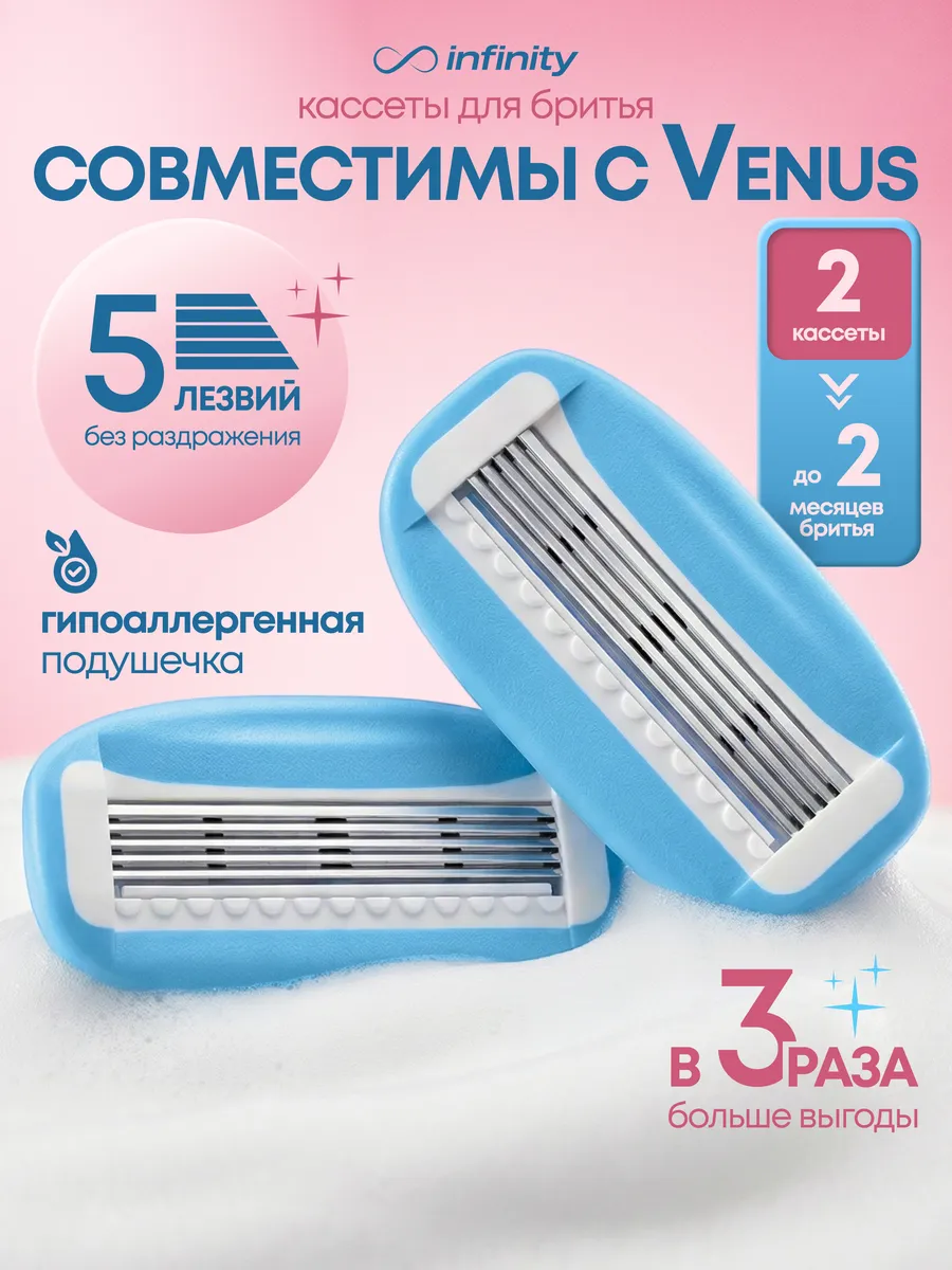Кассеты для бритья женские 2 шт совместимы с Venus