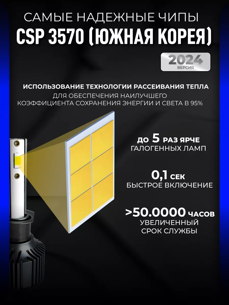 Светодиодные led лампы для авто диодные Standart Н1 ALISTARM 164097475  купить за 1 034 ₽ в интернет-магазине Wildberries