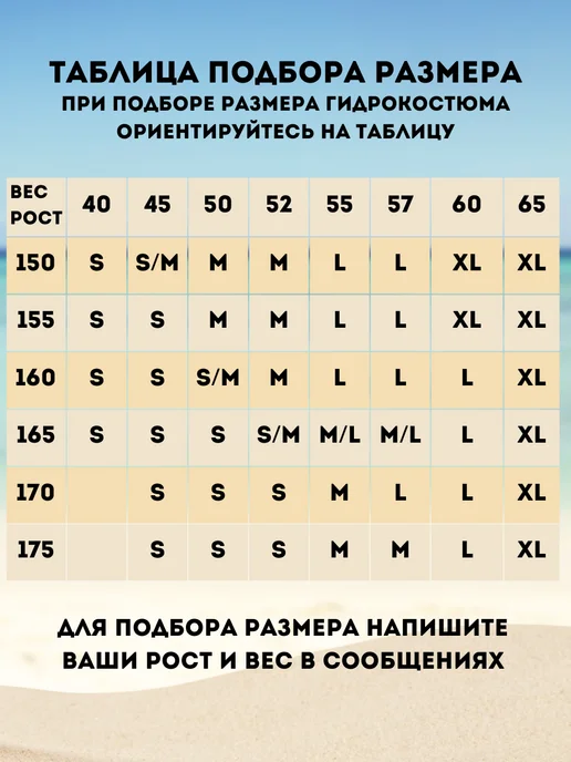 Водный мир Гидромайка и плавки, голубой, фото 2