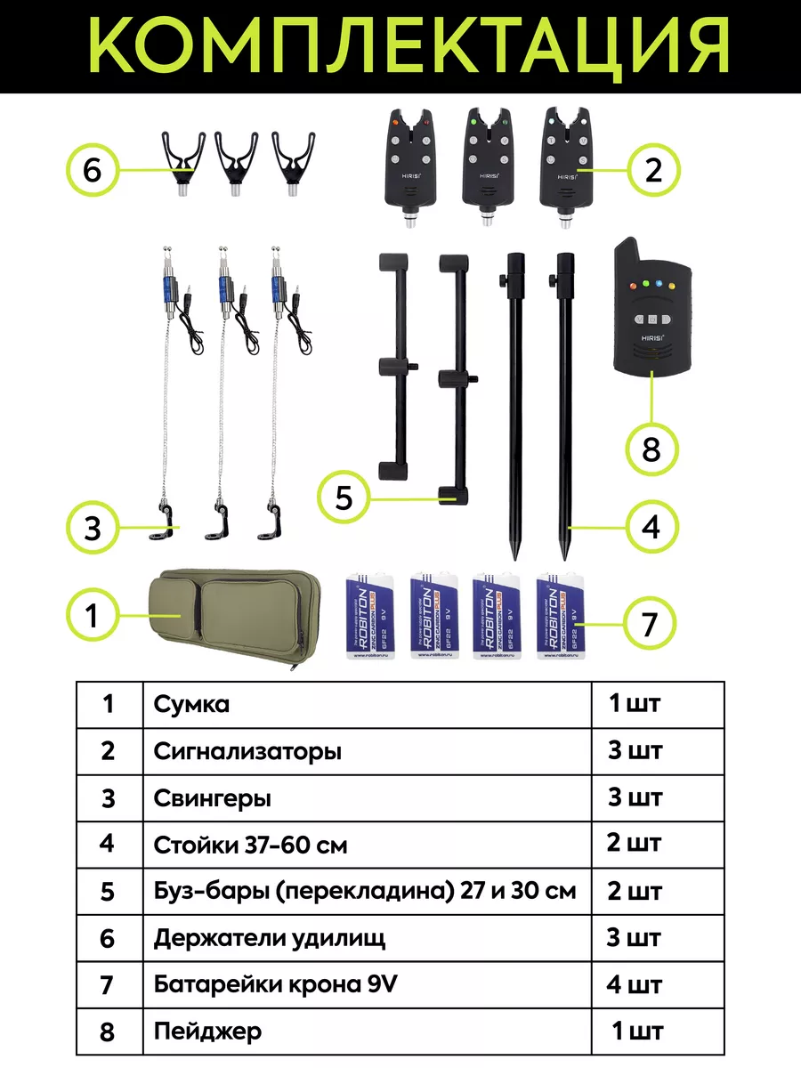 HIRISI Набор сигнализаторов клева с пейджером и свингерами