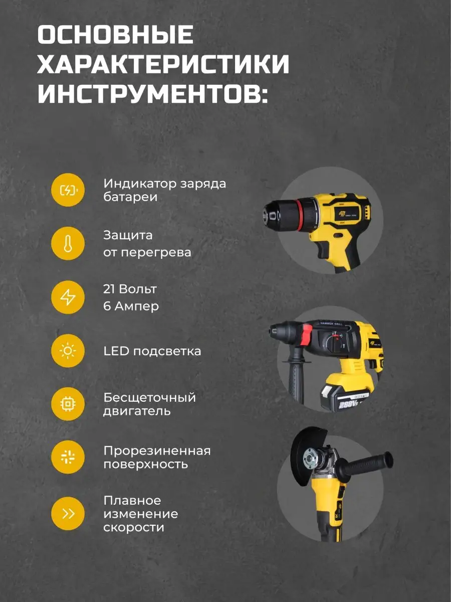 Набор для ремонта; 3в1 ArmTools 164130635 купить за 12 956 ₽ в  интернет-магазине Wildberries