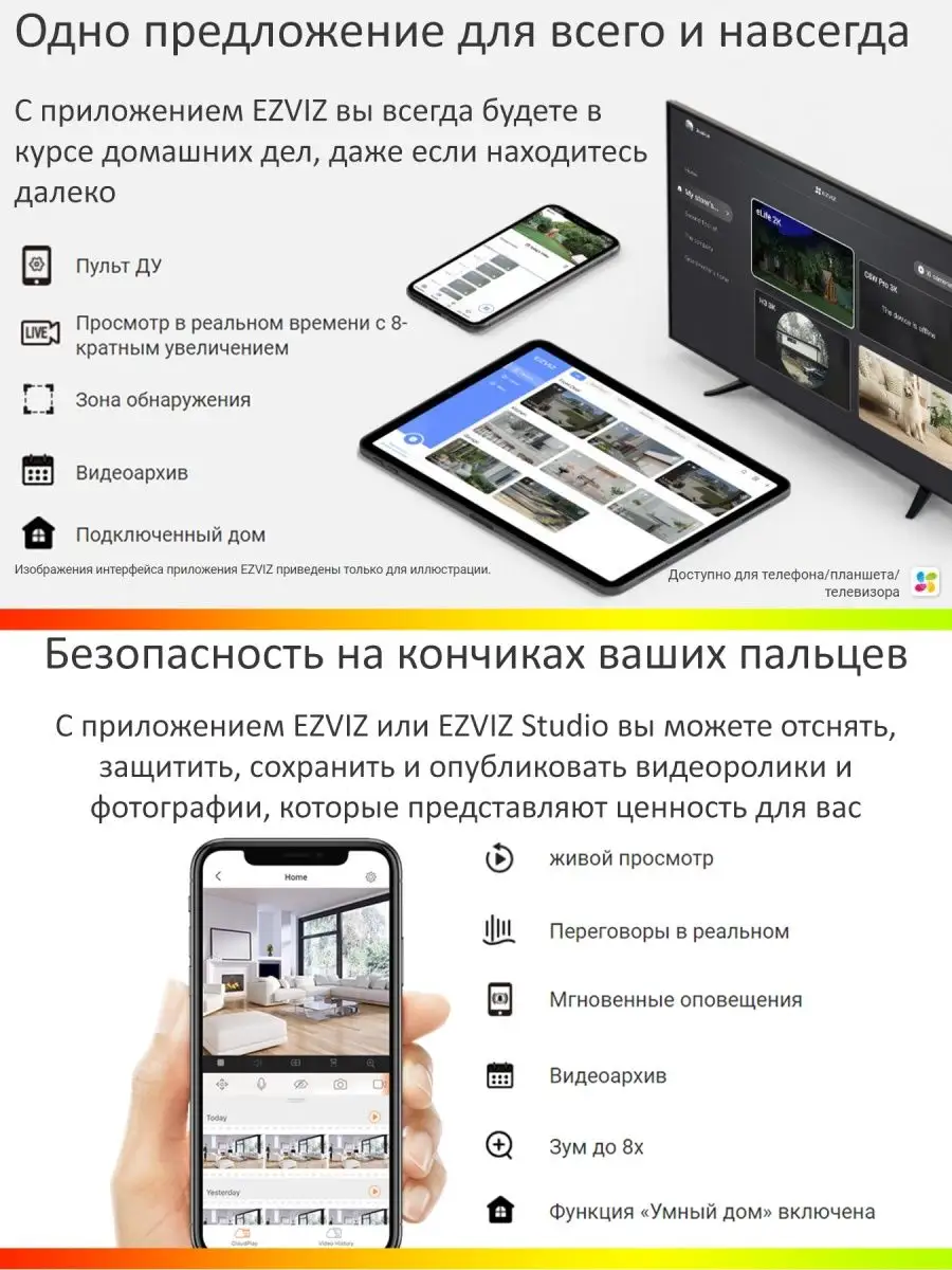 Умная мини Wi-Fi камера видеонаблюдения для дома видеоняня Ezviz 164147949  купить в интернет-магазине Wildberries