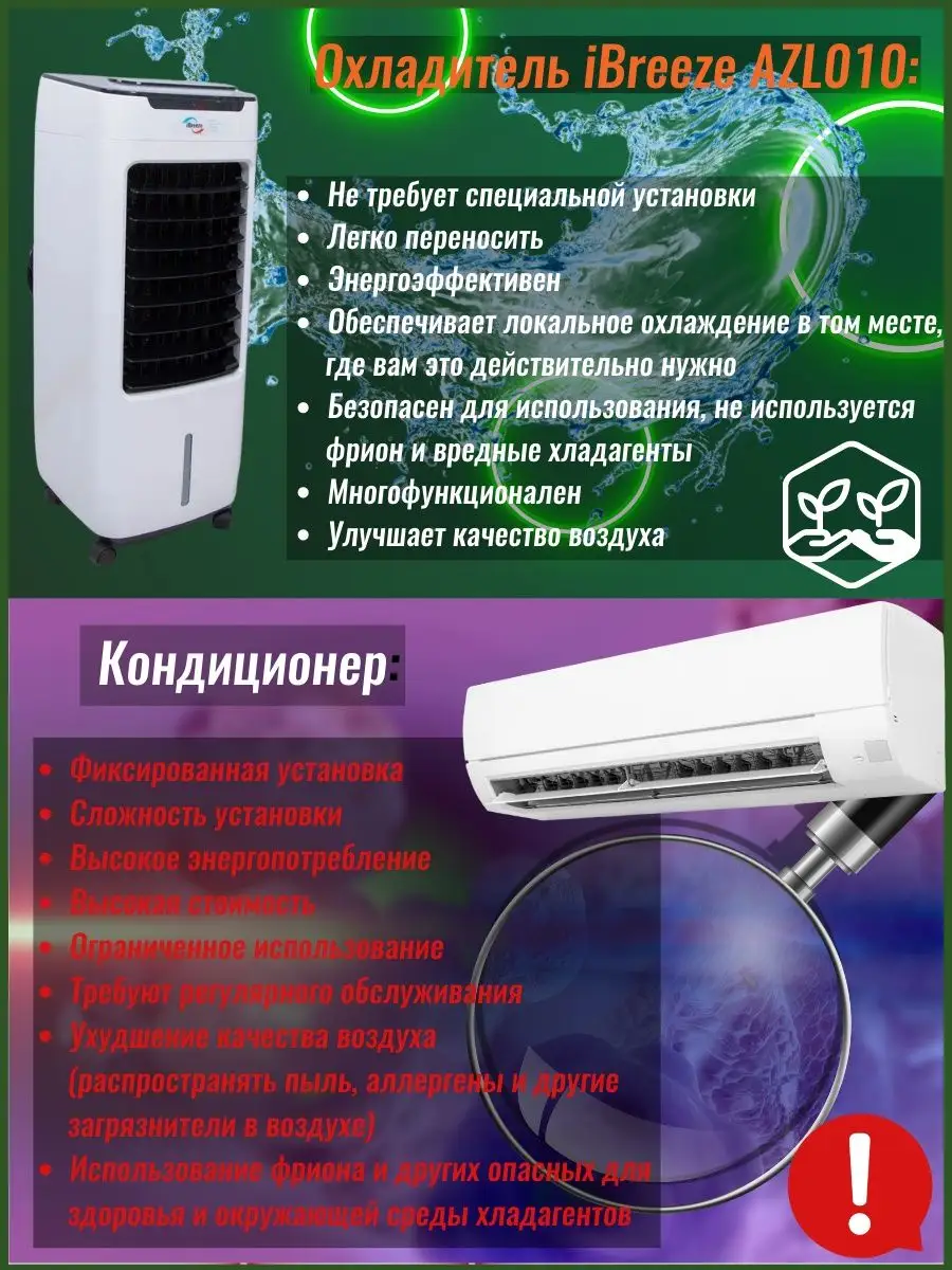 Напольный климатический комплекс 5 в 1 iBreeze 164148577 купить в  интернет-магазине Wildberries