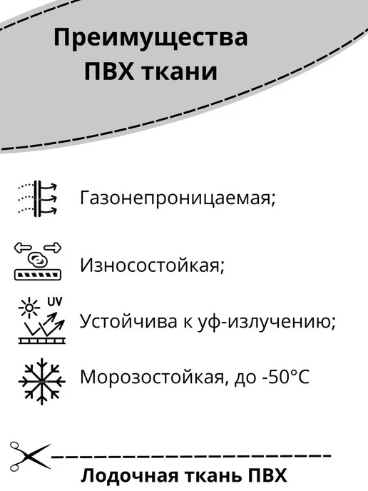 atm-sfera Лента ПВХ серая 10х218 см. Ремкомплект для лодок ПВХ, синий, фото 3