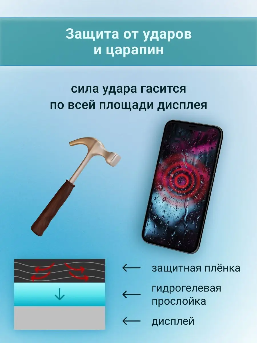 Гидрогелевая защитная пленка Anti-Blue для Xiaomi 13 Ultra SMART iSLAND  SHOP 164168259 купить за 243 ₽ в интернет-магазине Wildberries