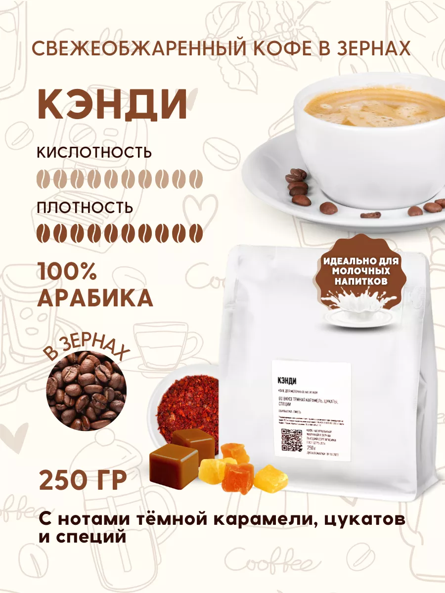 Набор кофе в зернах Кэнди, Бэрри, Натти TASTY Кофе свежеобжаренный  164173363 купить за 1 450 ₽ в интернет-магазине Wildberries