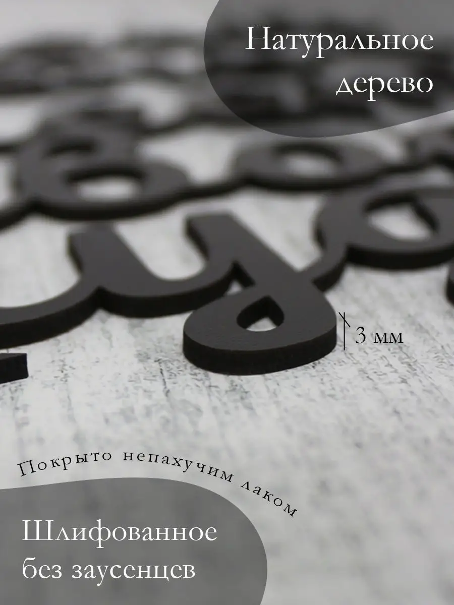 панно на стену картина декор для дома тот кто зная тебя ARTPANNO2 164194364  купить в интернет-магазине Wildberries