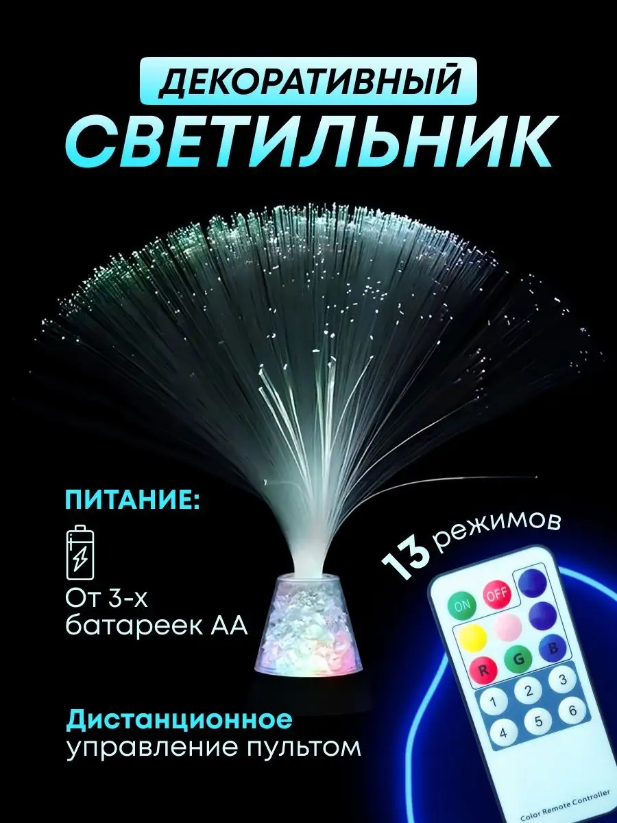 Источник света CXGX-C-004-2 OP7 для оптоволокна