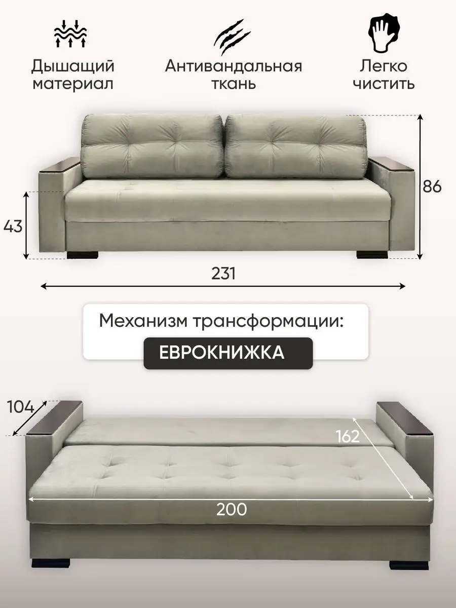 Типы конструкций диванов с механизмом «французская раскладушка»