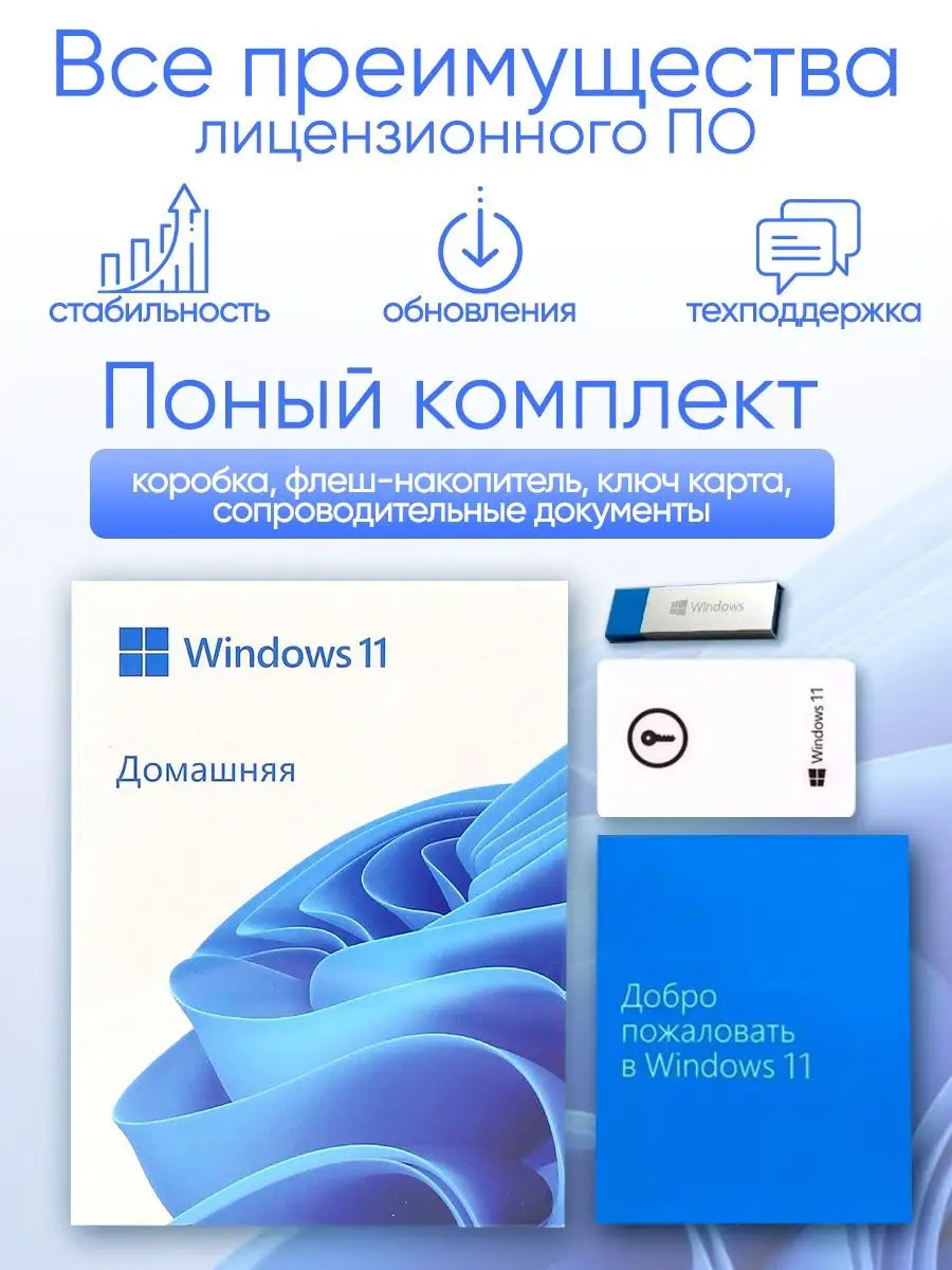 Операционная система Windows 11 Home программное обеспечение Microsoft  164237711 купить за 861 ₽ в интернет-магазине Wildberries