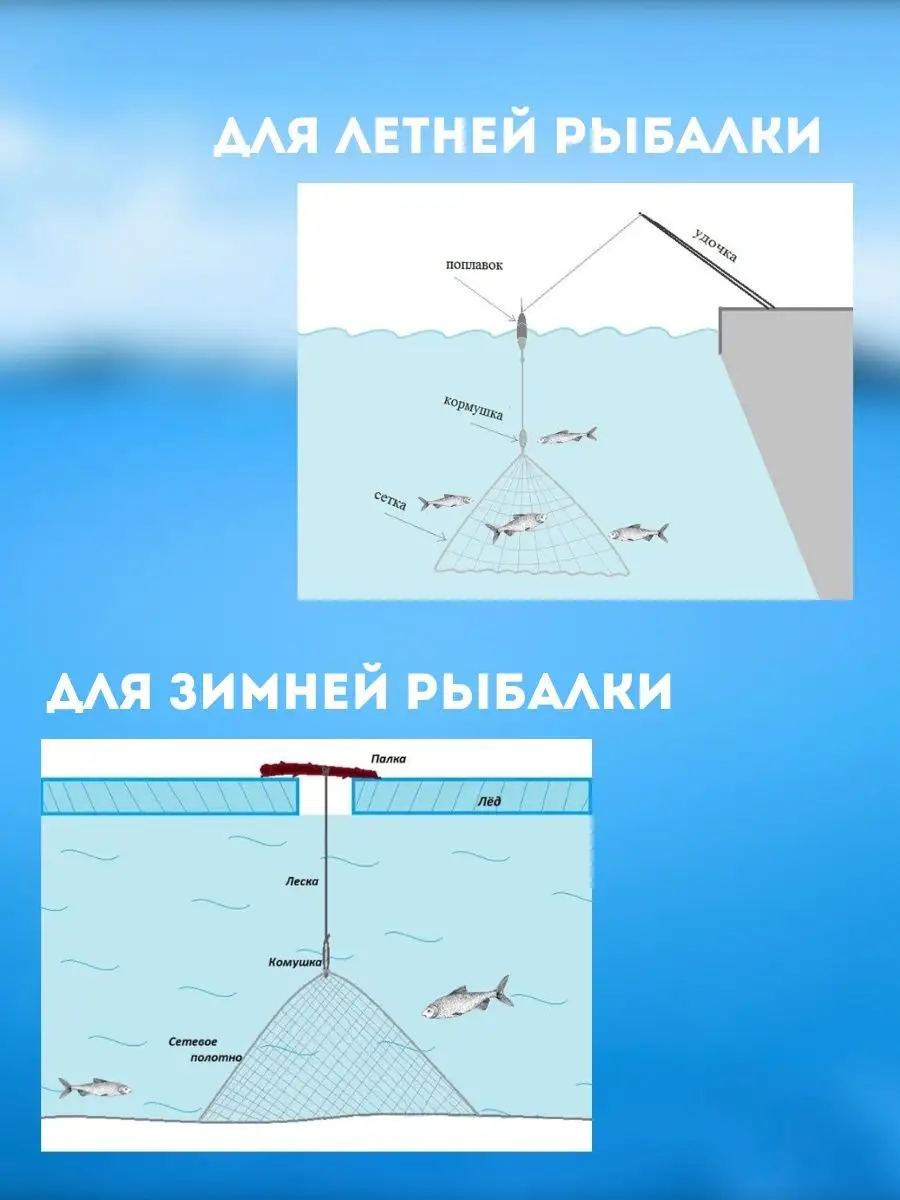 Набор 2/ Плетеная косынка сеть рыболовная 3 шт Северный Каспий 164246433  купить в интернет-магазине Wildberries