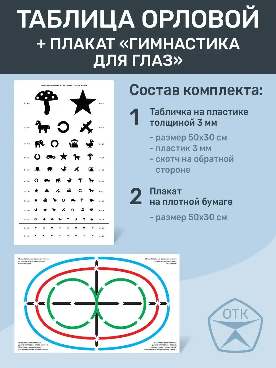 Фото по запросу Таблица проверки зрения