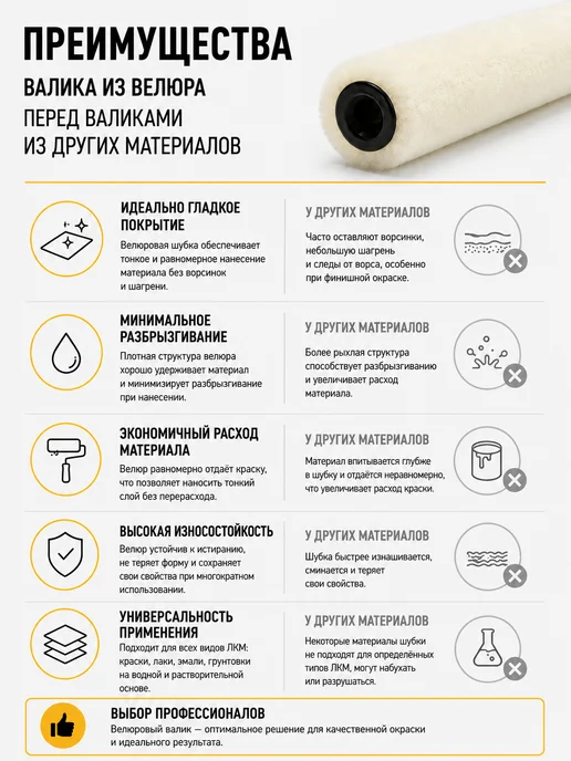 DECOR инструменты Валик велюровый для покраски, короткий ворс, 10 см, 2 шт уп, 2 шт, фото 4