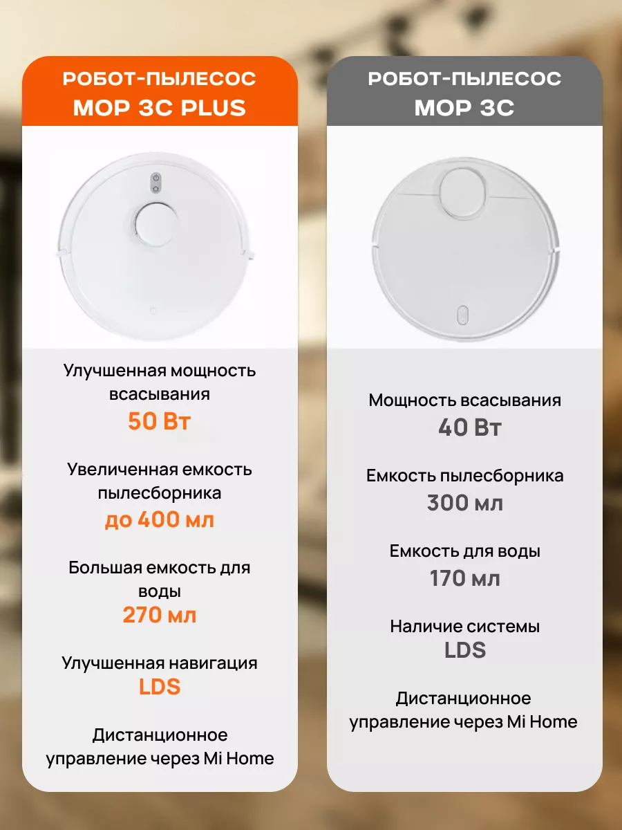 Робот пылесос моющий 3C Plus Xiaomi 164380026 купить за 13 254 ₽ в  интернет-магазине Wildberries