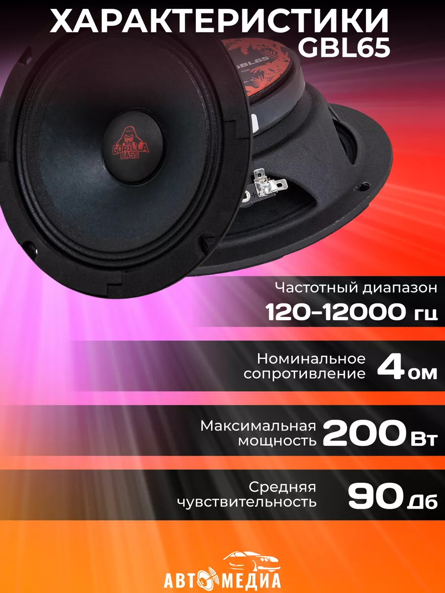 Колонки автомобильные Gorilla Bass GBL65 (цена за пару) KICX 164383545  купить в интернет-магазине Wildberries