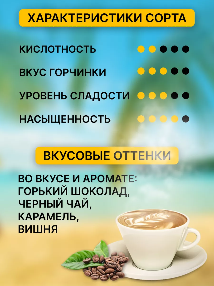 Кофе в зернах 1 кг Бразилия DON CUP 164419278 купить за 1 052 ₽ в  интернет-магазине Wildberries