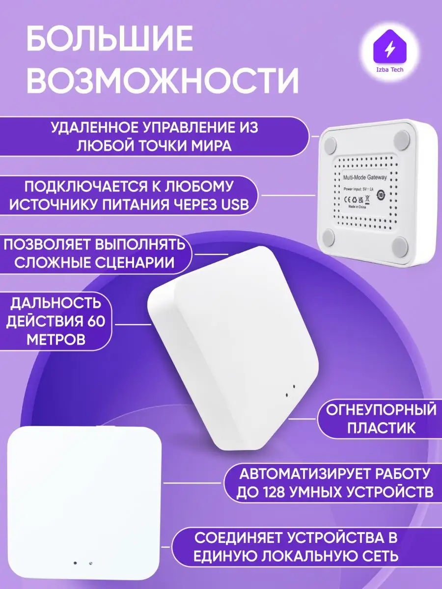 Шлюз Tuya Zigbee 3.0 с WIFI+BLE 5.0 для умного дома Izba Tech - Умный дом  164439402 купить за 1 936 ₽ в интернет-магазине Wildberries