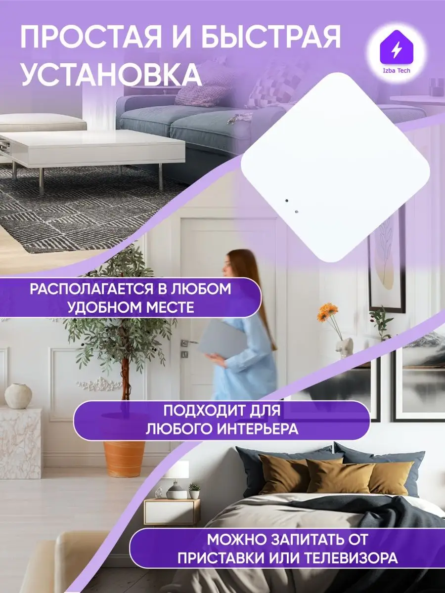 Шлюз Tuya Zigbee 3.0 с WIFI+BLE 5.0 для умного дома Izba Tech - Умный дом  164439402 купить за 1 936 ₽ в интернет-магазине Wildberries