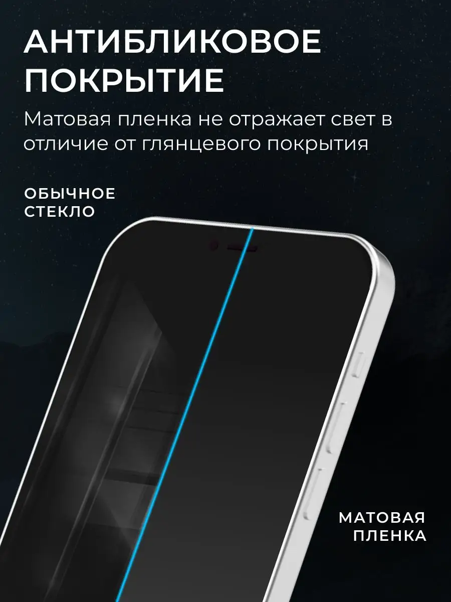 Защитная матовая пленка Samsung Galaxy A34 164441987 купить за 260 ₽ в  интернет-магазине Wildberries