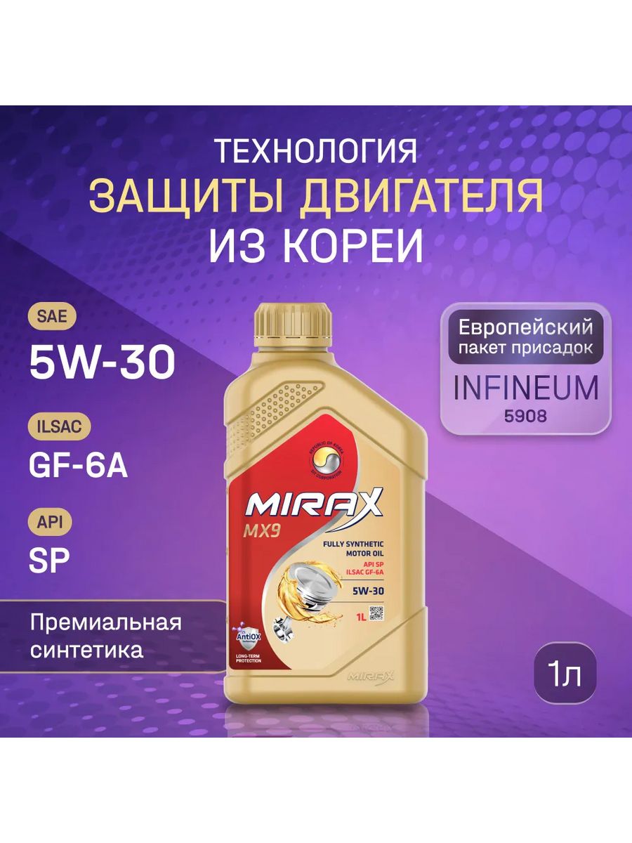 Ilsac gf 6a масло. Mirax mx9 SAE 5w-30 ILSAC gf-6a API SP, 4l. Масло Mirax mx9 5w40.