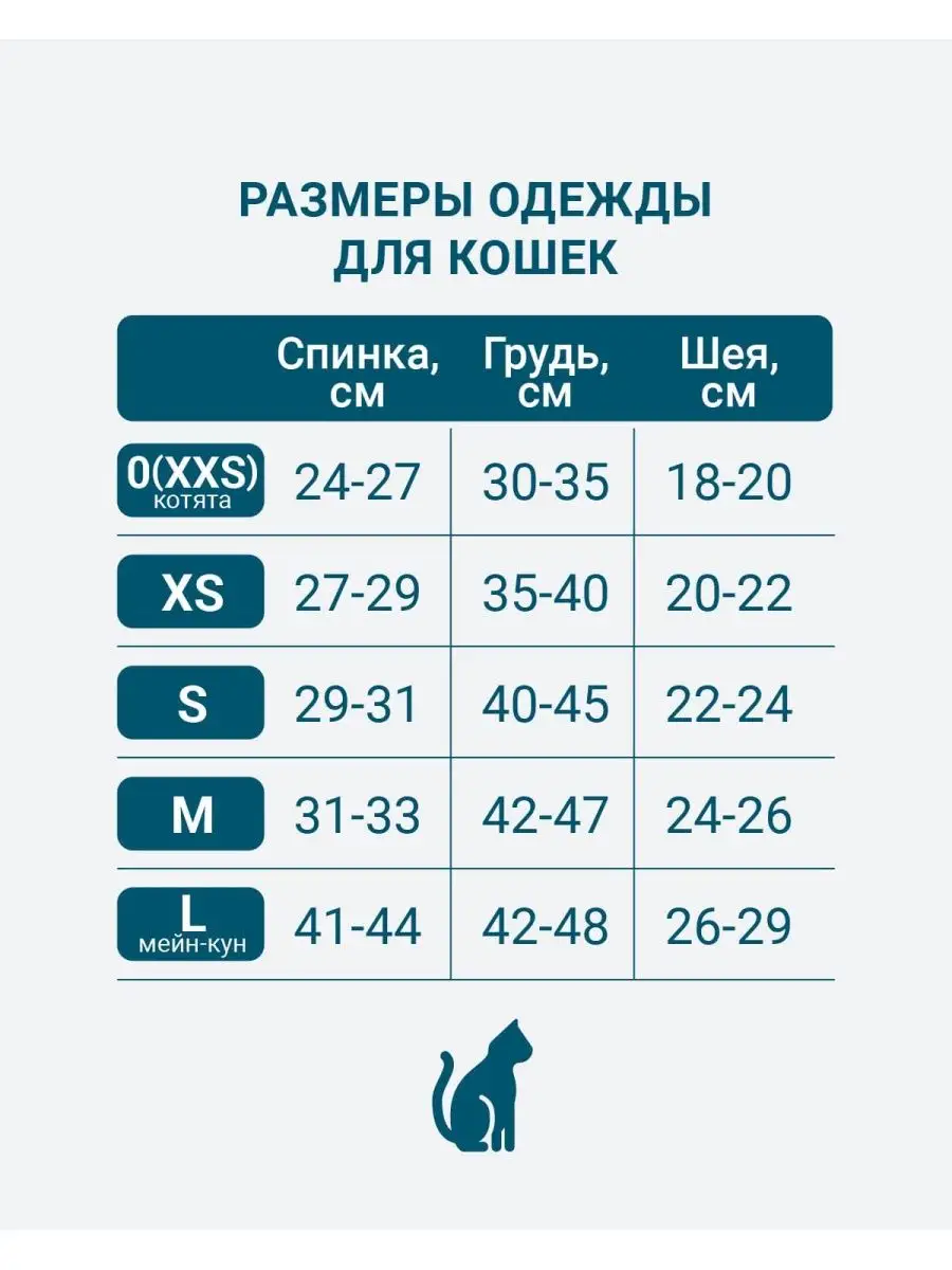 Одежда для кошек Мейн-кун МУРЛЭНД 164451642 купить за 997 ₽ в  интернет-магазине Wildberries