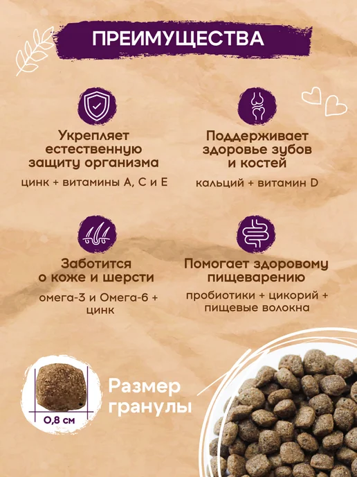 Сухой корм PEPPO для собак, мелкие, ягненок, 1,5 кг, фото 2