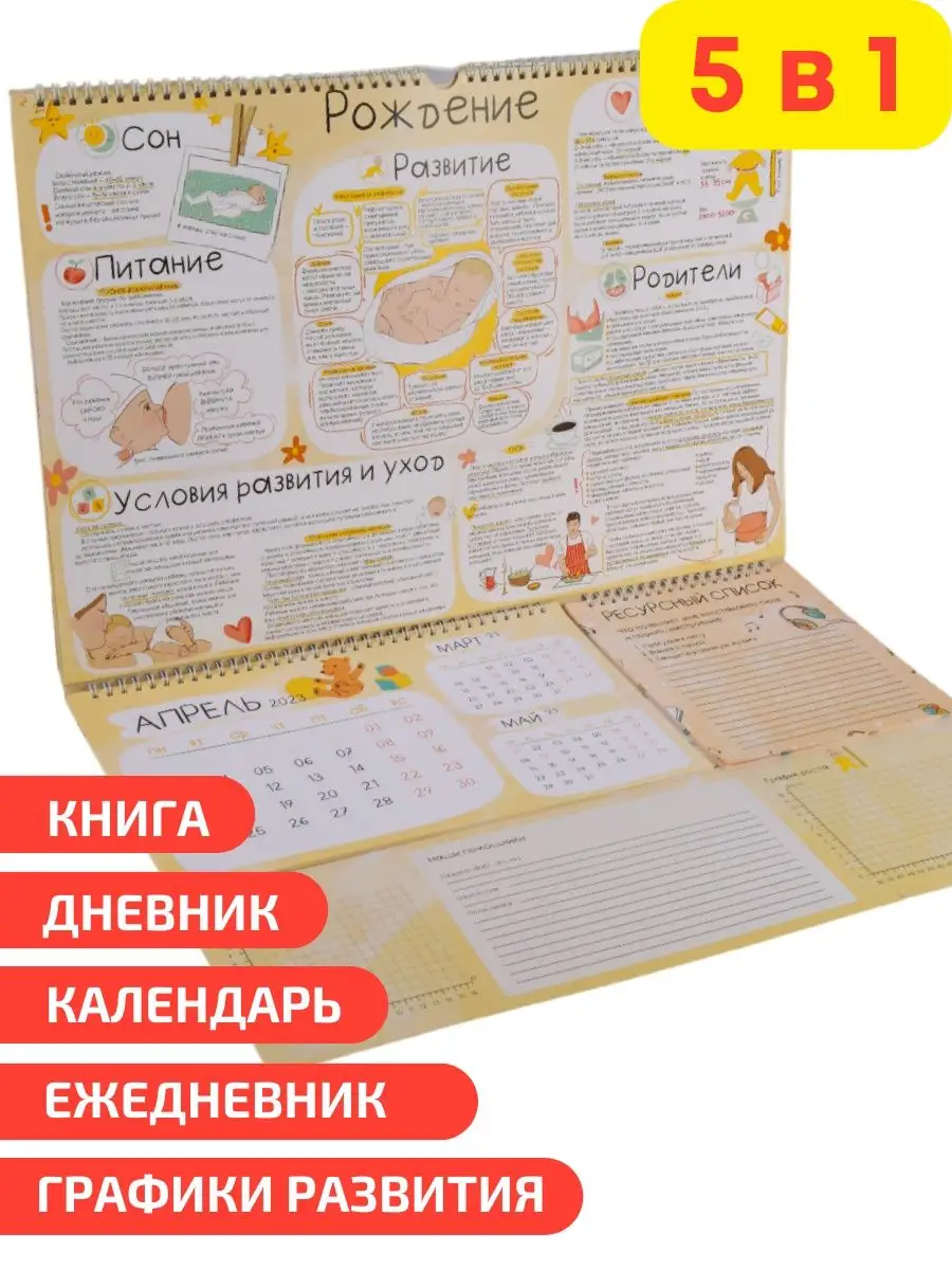 Календарёнок Календарёнок: календарь развития ребенка по месяцам