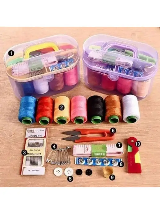 Mini Sewing Kit, Hobby Lobby