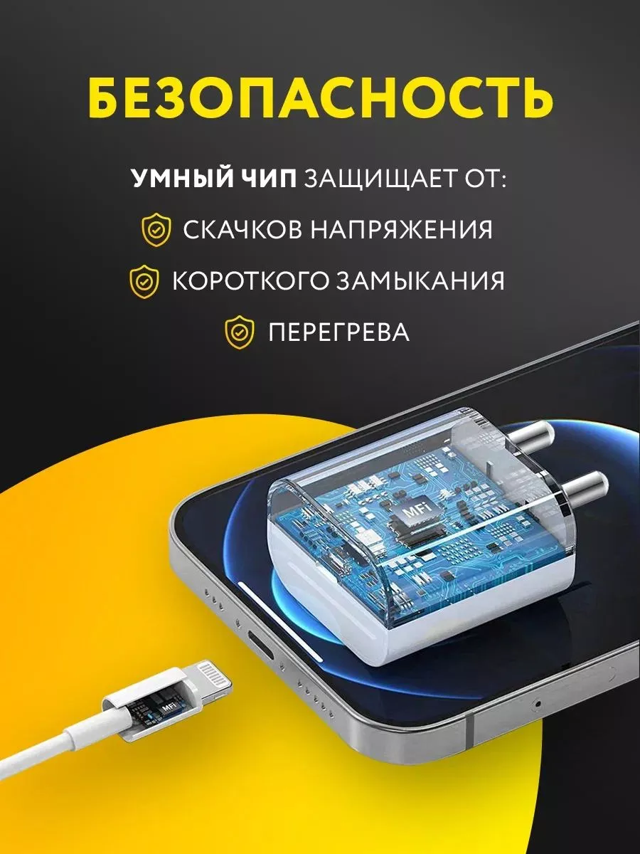 Блок быстрой зарядки для телефона Type-C Android и Iphone Iprovix 164502651  купить за 312 ₽ в интернет-магазине Wildberries