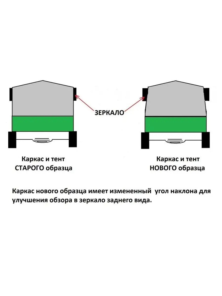 Тент УАЗ 3303 Бортовой деревянная платформа нового образца УАЗ 164530394  купить за 6 414 ₽ в интернет-магазине Wildberries