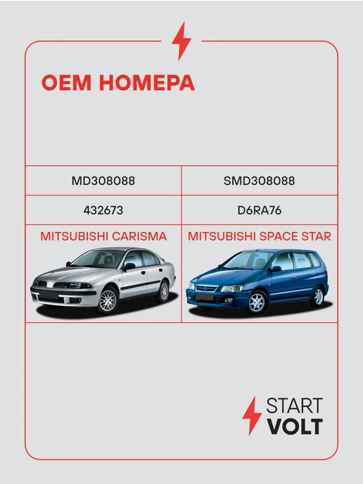 STARTVOLT Стартер Mitsubishi Carisma Space Star МКПП, вариант, фото 2