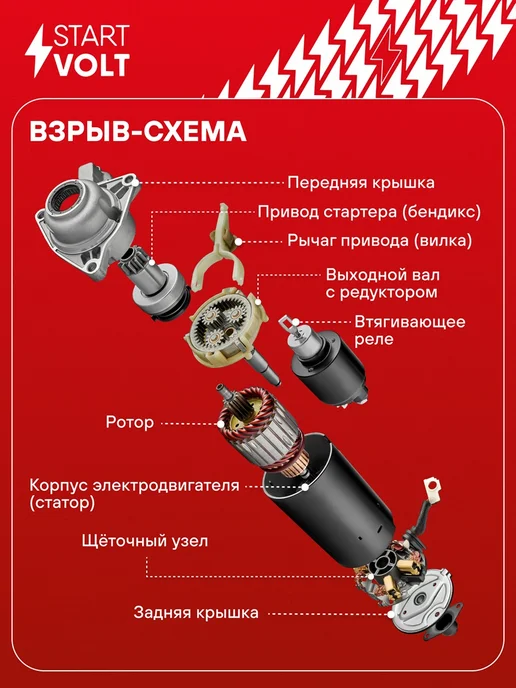 STARTVOLT Стартер Volkswagen Passat B7 Golf V, вариант, фото 5