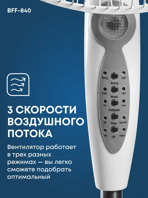 Ballu Вентилятор напольный BFF-840, белый, фото 2