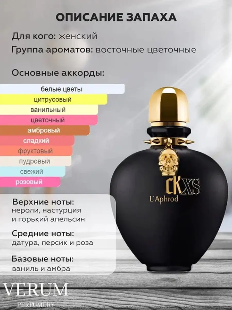 Black XS L Aphrodisiaque Paco Rabanne Verum