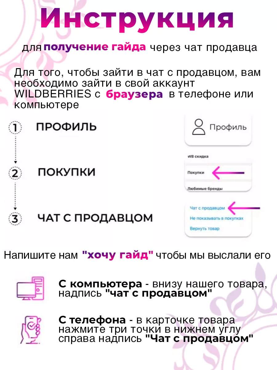 Тату машинка набор SunStorm 164608621 купить в интернет-магазине Wildberries