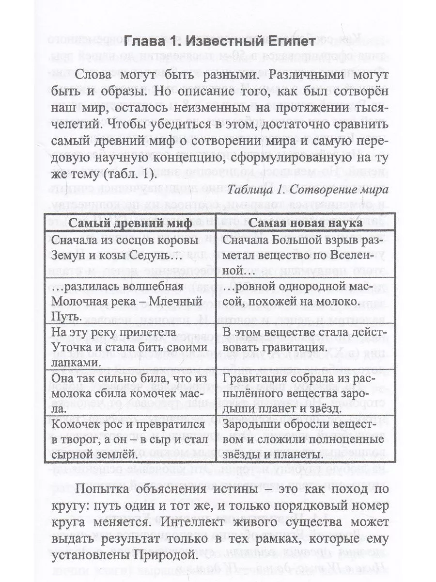 Небесный Египет. Загадки Чёрной земли Издательство Белые альвы 164621257  купить за 661 ₽ в интернет-магазине Wildberries