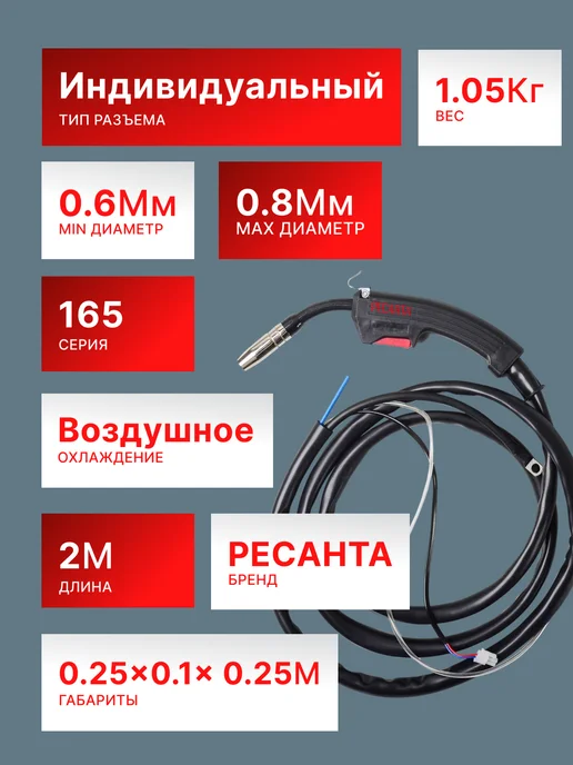 Горелка сварочная для полуавтомата 2 метра САИПА-165 — фото 3