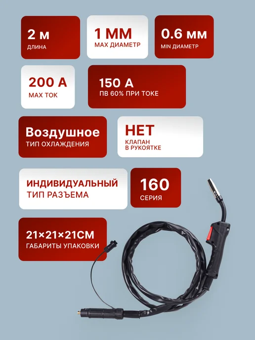 Горелка сварочная для полуавтомата САИПА-160 — фото 3
