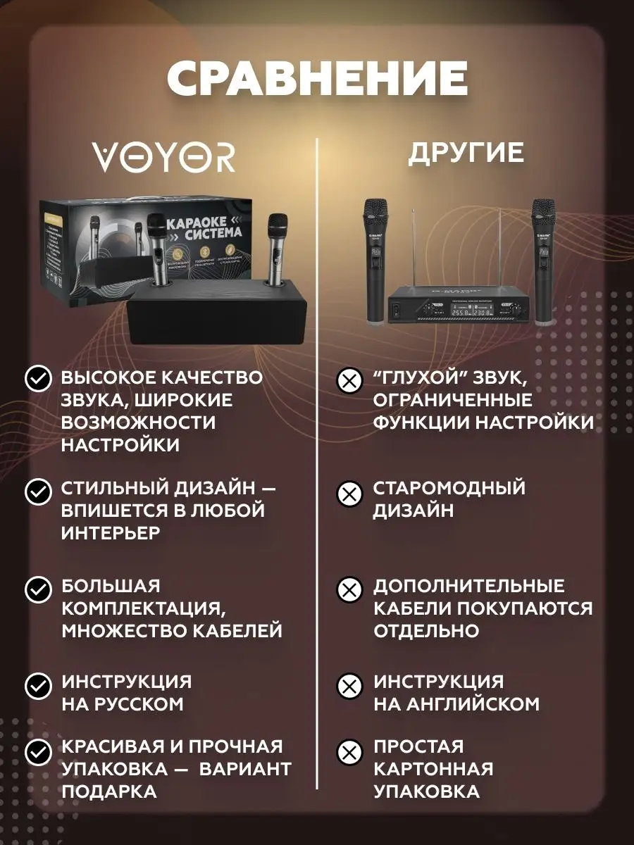 Караоке система с микрофонами беспроводными для телевизора VOYOR 164659699  купить за 11 186 ₽ в интернет-магазине Wildberries