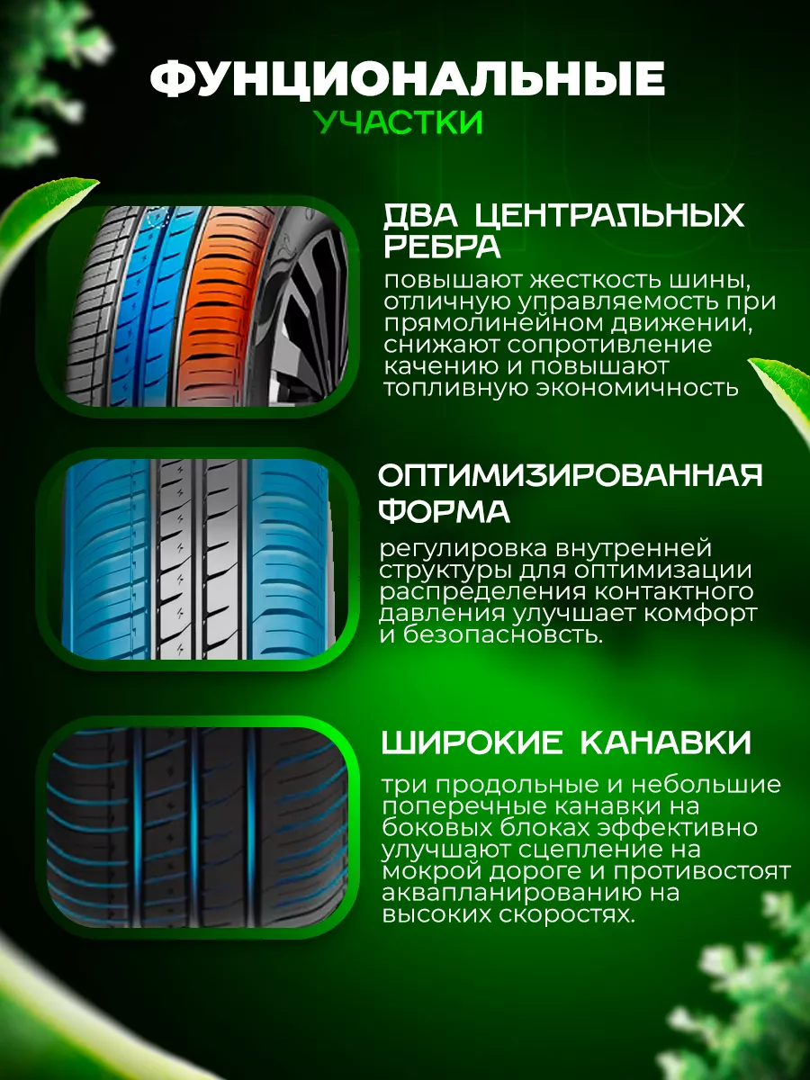 Шины летние 185/60R14 82H ATREZZO ECO SAILUN 164681270 купить за 4 095 ₽ в  интернет-магазине Wildberries