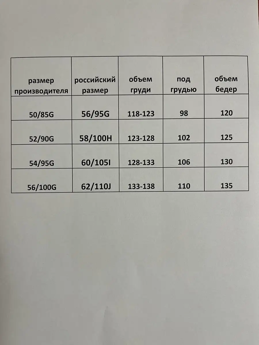 REDWICE Купальник раздельный на большую грудь