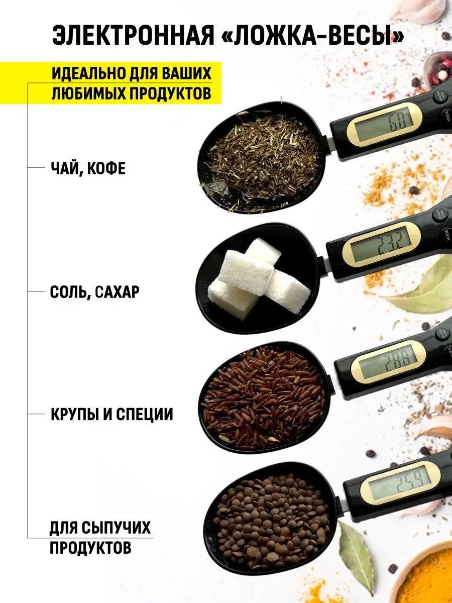 Электронная мерная ложка-весы ТД Народные традиции 164709234 купить в  интернет-магазине Wildberries