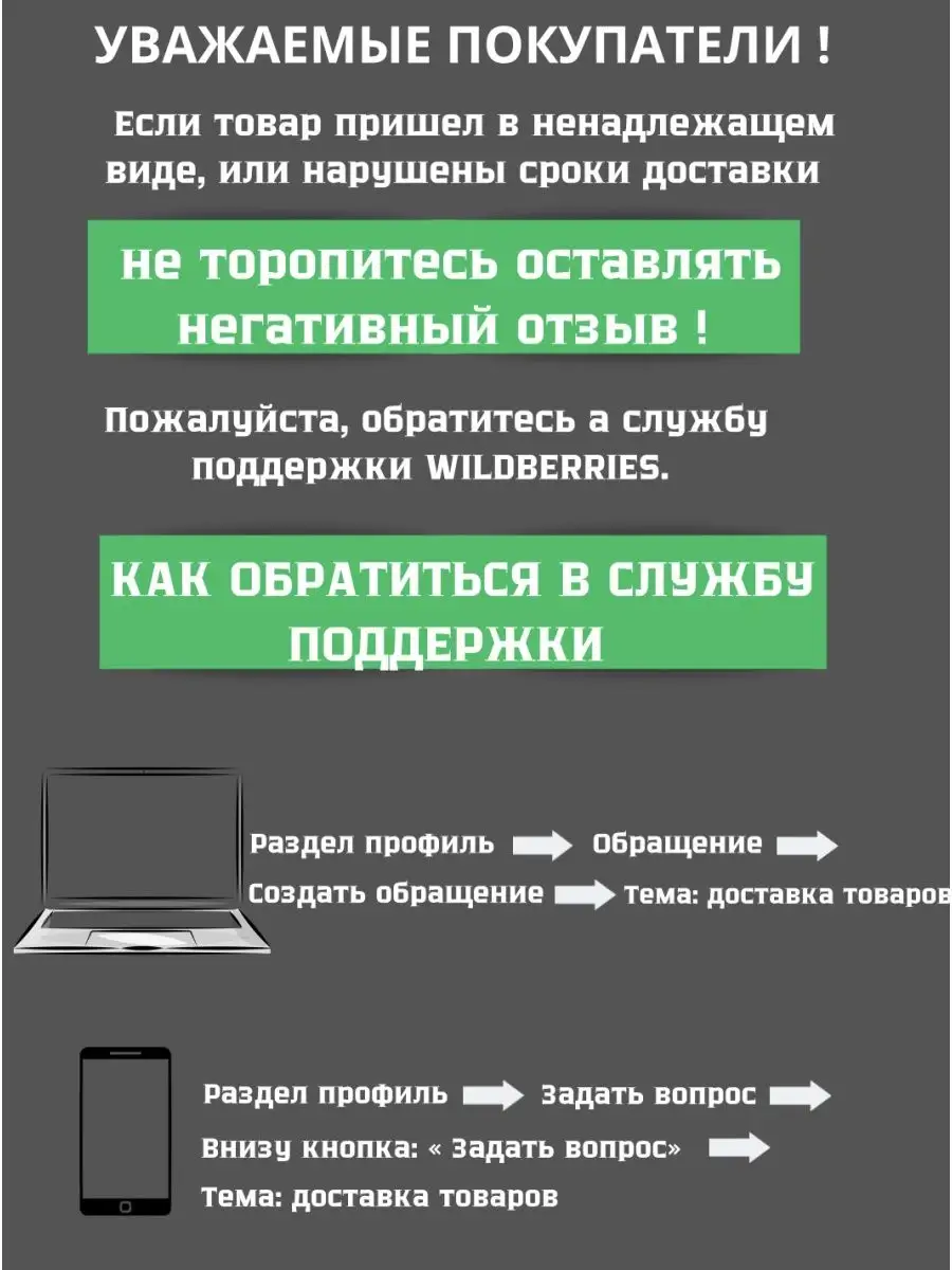 Что делать, если доставка опаздывает? План действий для покупателя