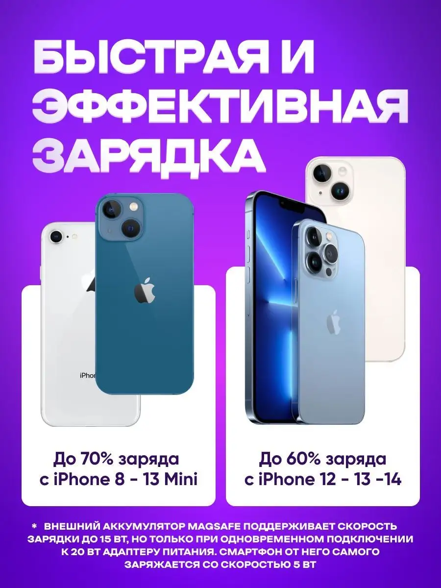 Чехол для iPhone XR Pro + Повербанк Magsafe аккумулятор ТруСеллер 164716493  купить за 719 ₽ в интернет-магазине Wildberries