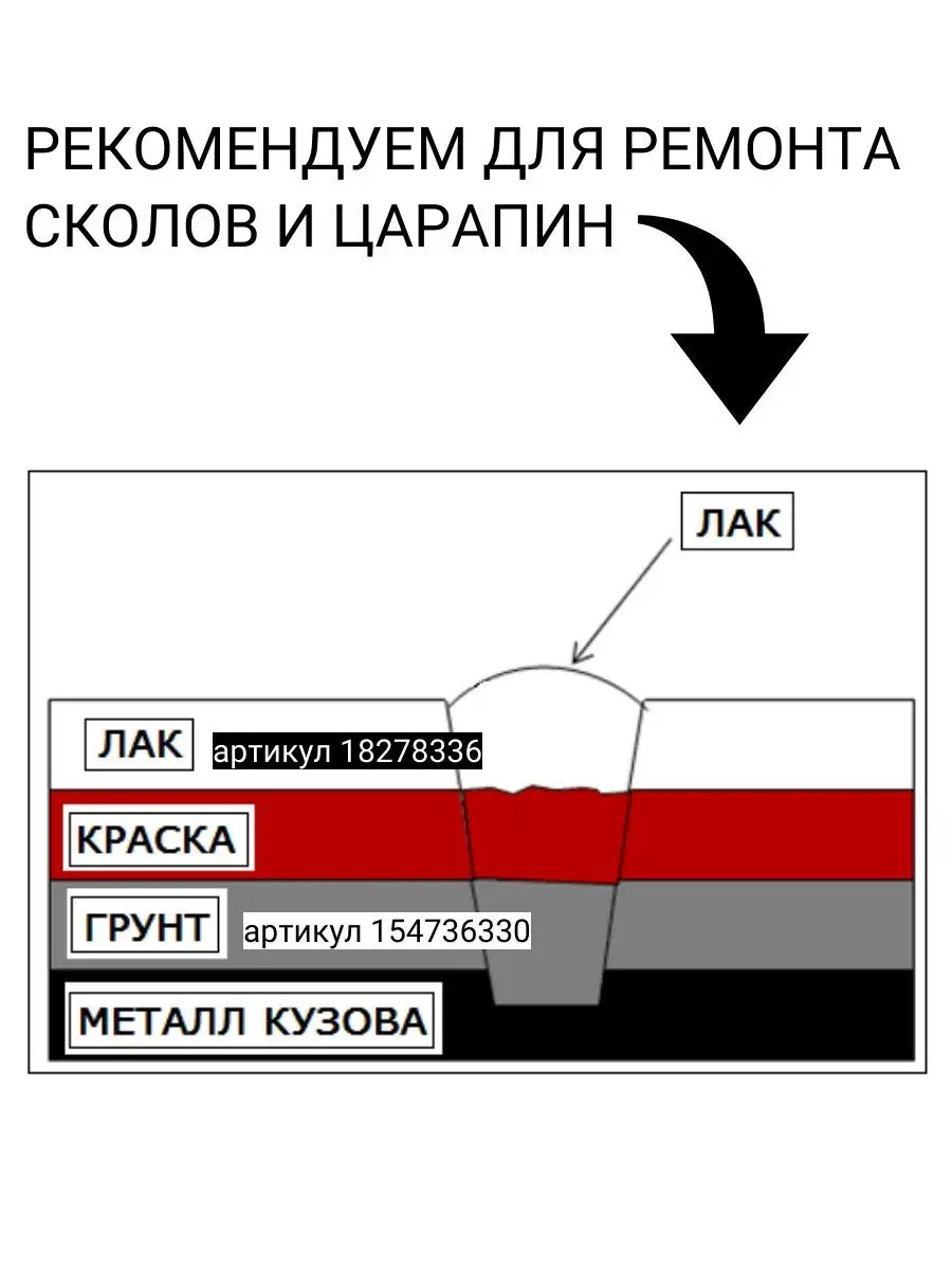 Краска для машины кузова Платина 691 металлик 15мл KUDO 164729720 купить в  интернет-магазине Wildberries