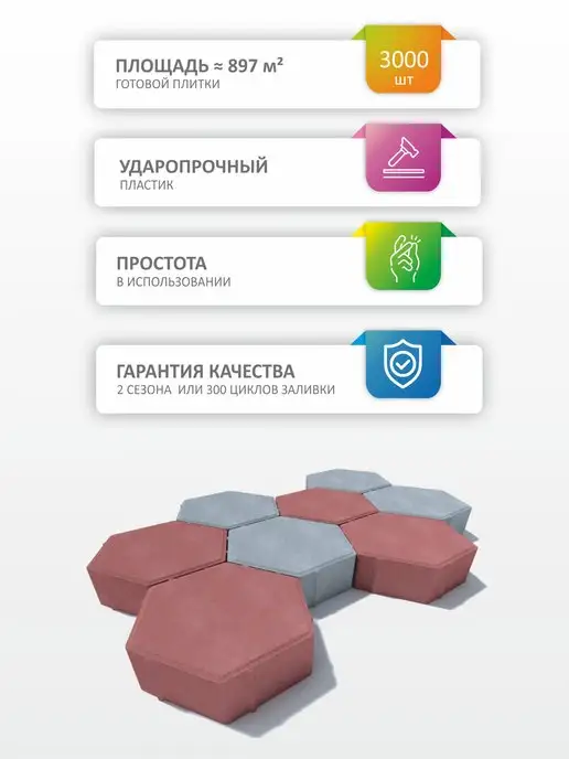 Точно-Крепко Форма для тротуарной плитки брусчатки, вариант, фото 2