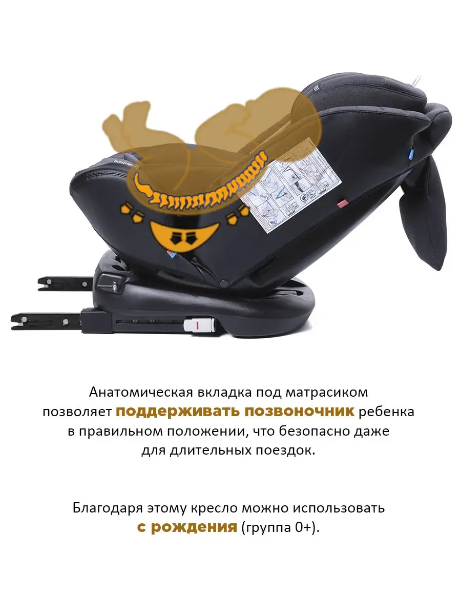 Автокресло поворотное Shelter Isofix 0-36кг BabyCare 164804474 купить в  интернет-магазине Wildberries